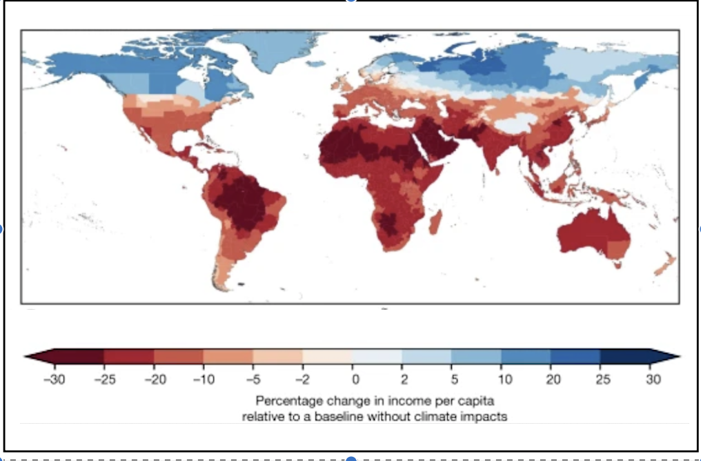 Climate impacts